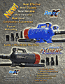 The Most Effective Clipper Ever Made - The 401 Power Clipper!